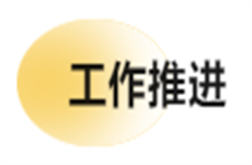 智庫|成都市古鎮古村落調查及保護策略研究